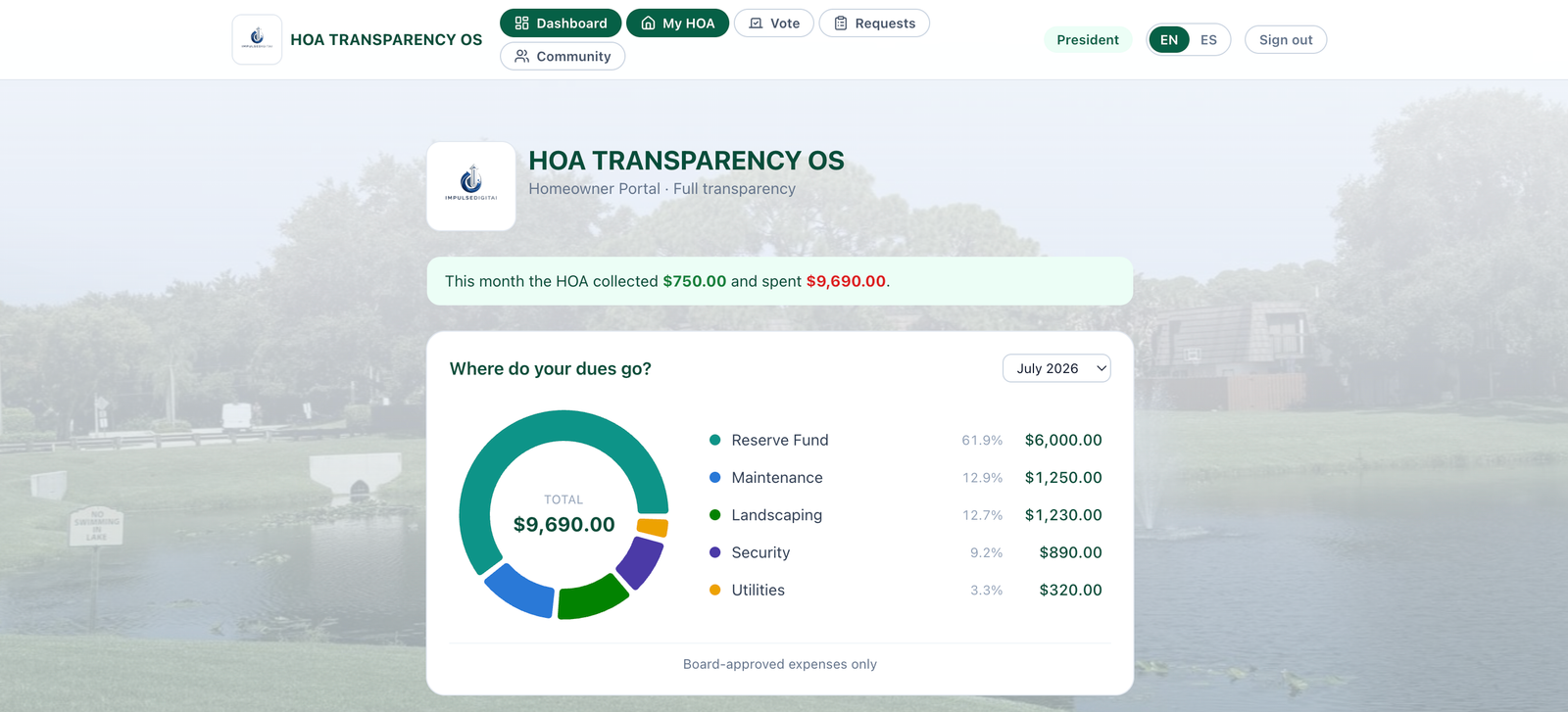 HOA Transparency OS — dues transparency